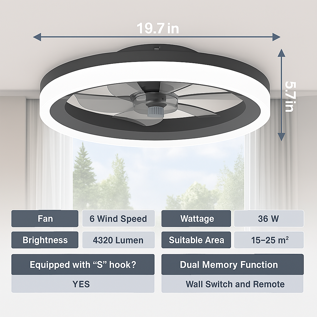 ZELENS AEROQUIET™