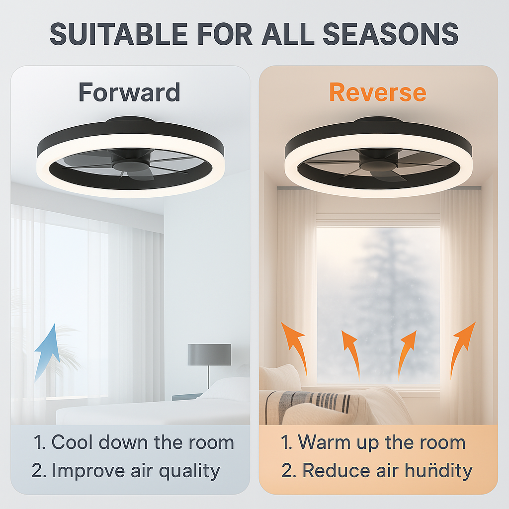 ZELENS AEROQUIET™