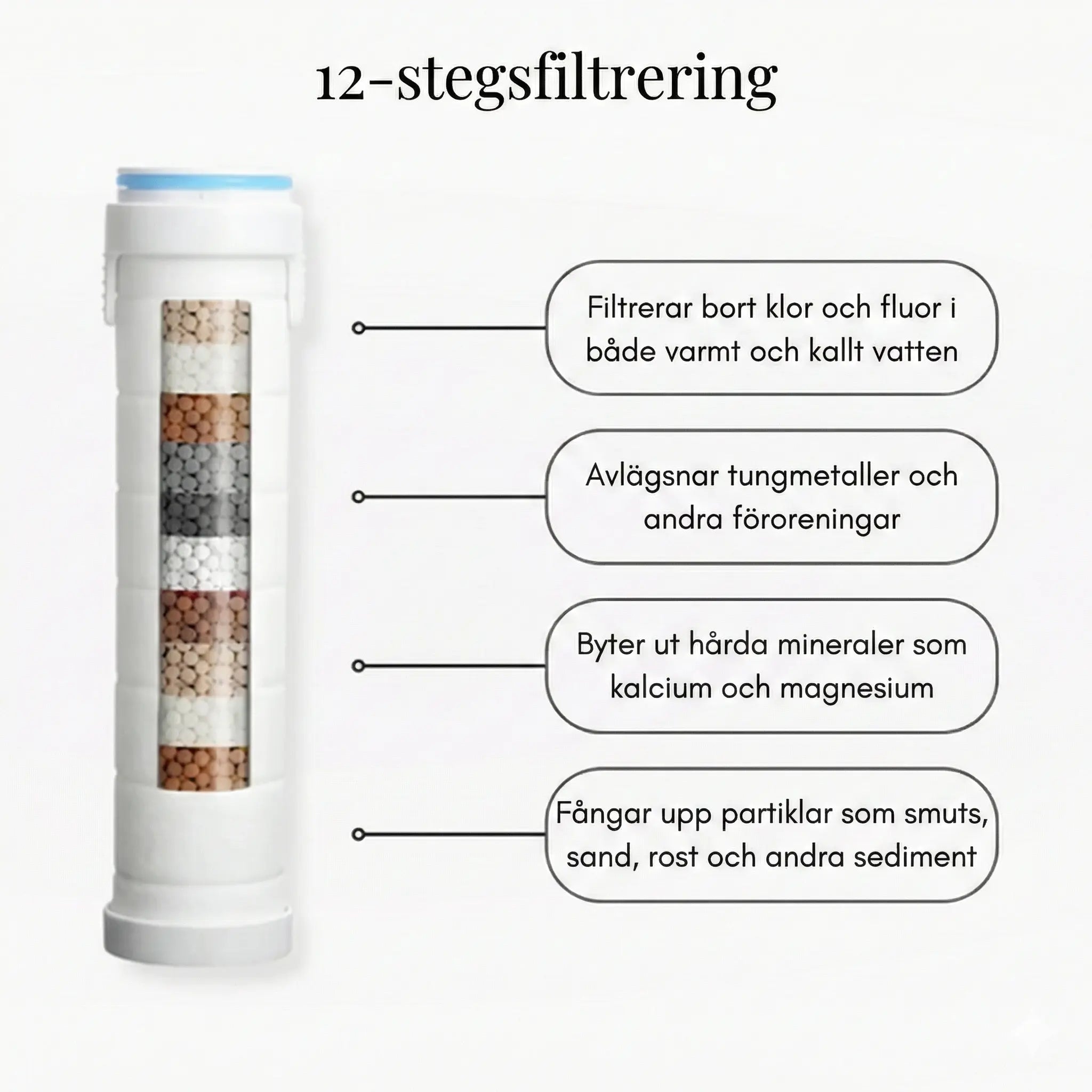 KÄLLA™ | Ditt Nordiska Spa-Ritual